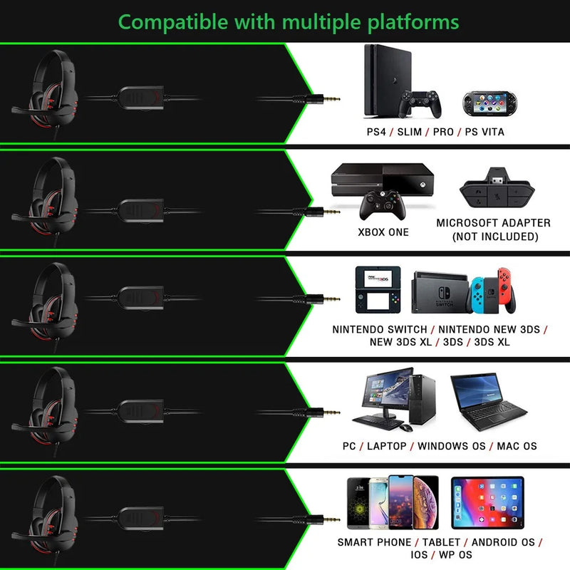 Headphones 3.5mm Wired Gaming Headset Earphones Music For PS4 Play Station 4 Game PC Chat computer With Microphone - Loja Winner