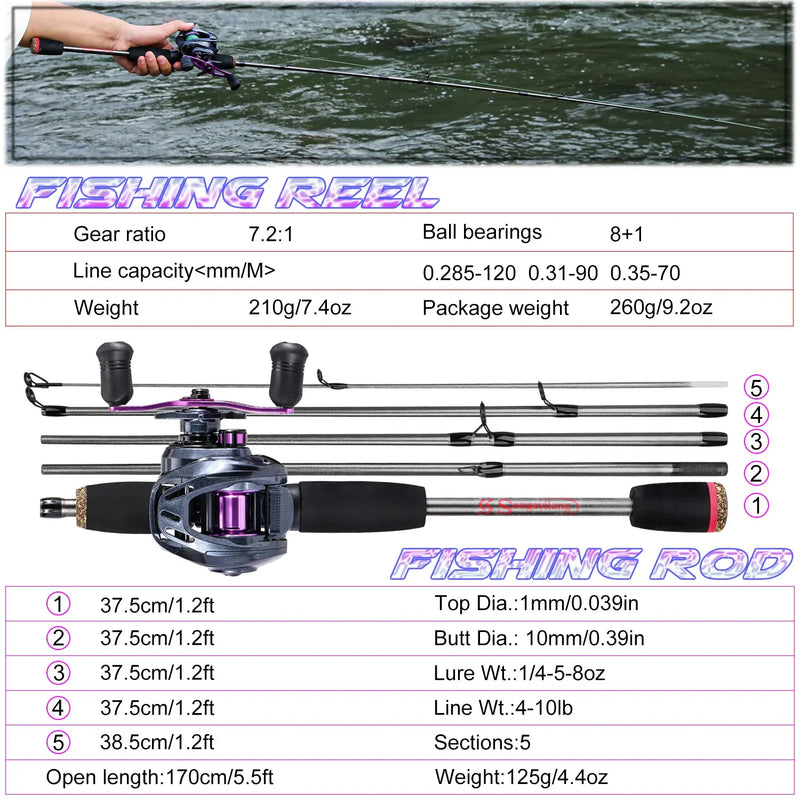 Sougayilang Fishing Rod Combo 1.7m Carbon Fiber Casting Rod and Baitcasting Reel with Free Pe Line As Gift Max Drag 8kg for Bass - Loja Winner